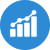 funding options with cdap in Saskatoon